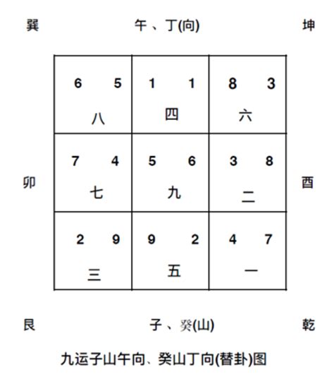 九運 旺向|九運最佳旺山旺向風水